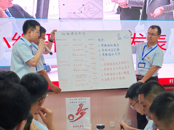 9月4日，在標(biāo)桿班組建設(shè)中優(yōu)秀班組長(zhǎng)們同臺(tái)競(jìng)技照片.jpg